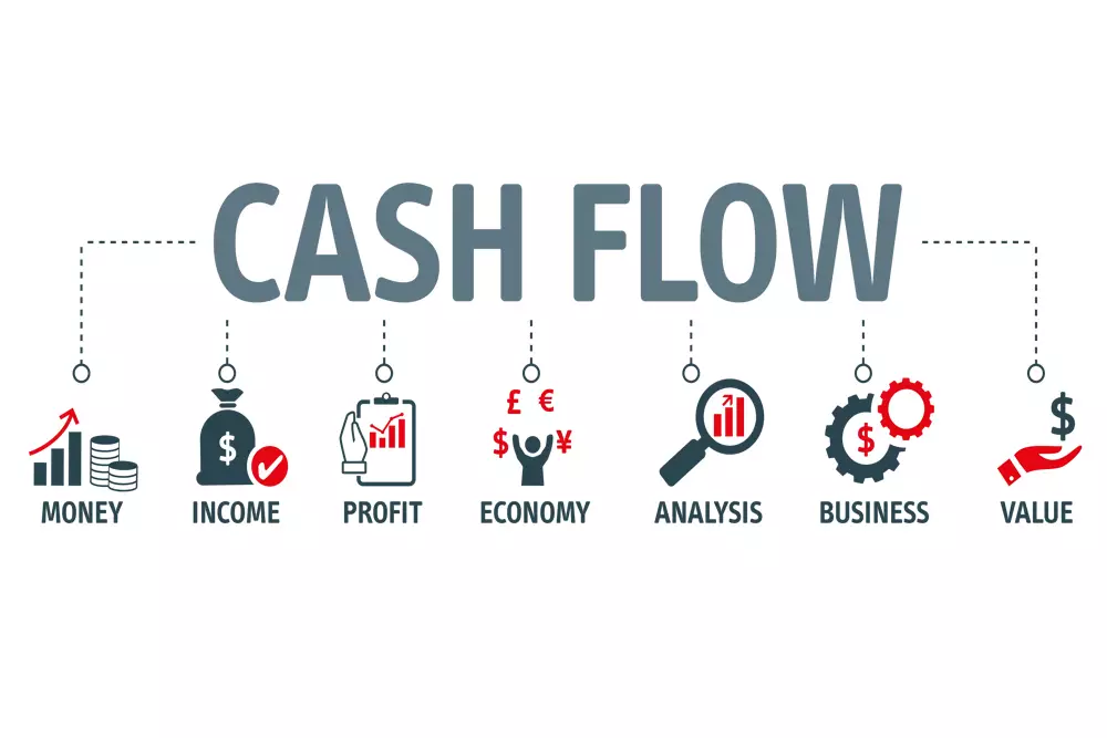 cash flow of a business