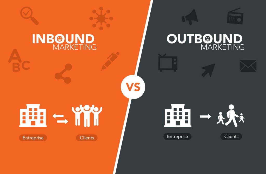 inbound marketing versus outbound marketing